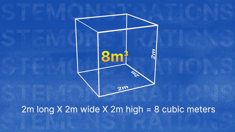 A cube drawn in white lines, labelled 2 m on each edge, 8 m³ inside, with the text 2m long X 2m wide X 2m high = 8 cubic meters.